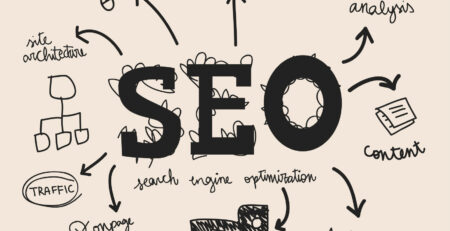 Guia Completo de SEO